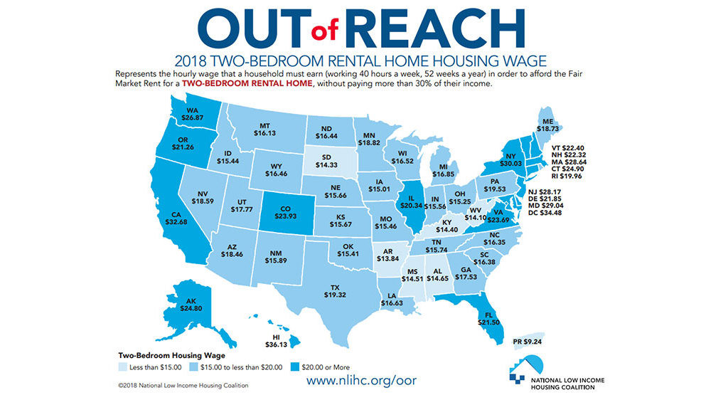Where can you afford a 2bedroom rental in Oregon on the minimum wage