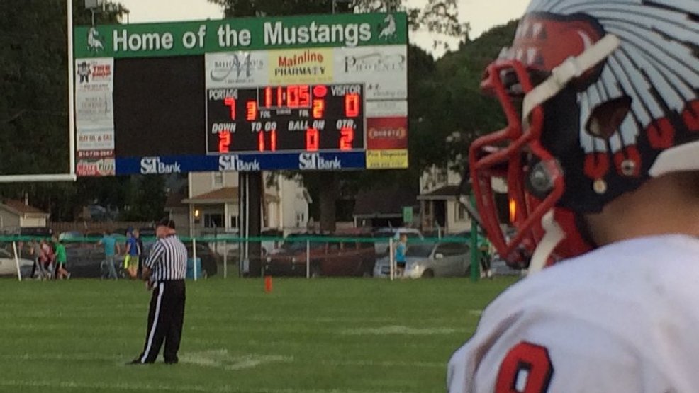 CT Score.jpg CT Score.jpg