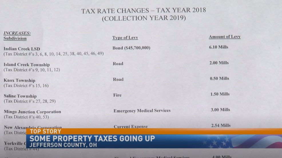 Property taxes going up for some Jefferson County homeowners WTOV